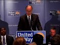 Financial Stability Partnership - William Couper (3 of 7) Financial Stability Partnership - William Couper (3 of 7)