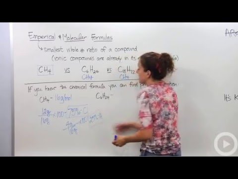 Empirical Formula - Molecular Formula