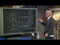 Glenn Beck Explains SOPA and PIPA
