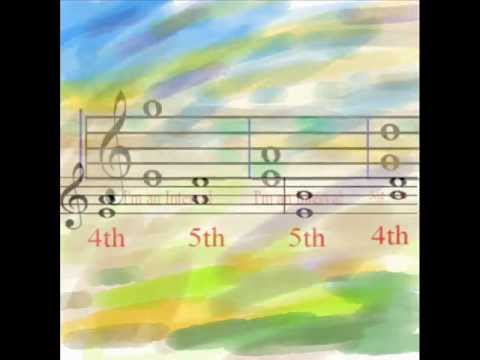 how to read sheet music for guitar
