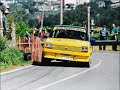 ABALO RACING ABALO RACING