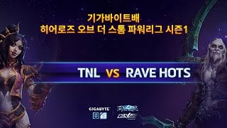 파워 리그 4강 패자전 1부 TNL VS RAVE HOTS