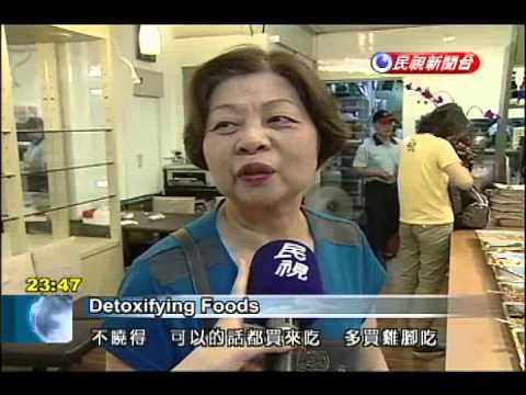 how to dissolve glycine