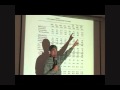 Jim Hilker's Corn & Soybean Market Prospects Jan 15 2010 part 5.wmv