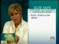 Consumer Credit Card Consolidation Scam