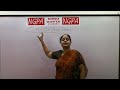 Watch 'Issue of Shares - Preference Shares'