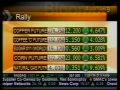 Commodities and Stocks Moving in Lockstop, 2010 Futures Pricing a Strong Recovery (Bloomberg News)