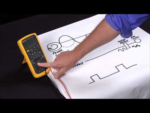 how to measure frequency