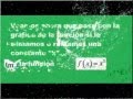 videos de funcion cuadrática