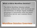 Altiris Workflow Solution Introduction Altiris Workflow Solution Introduction