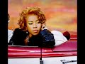 Keyshia Cole- Fallin\