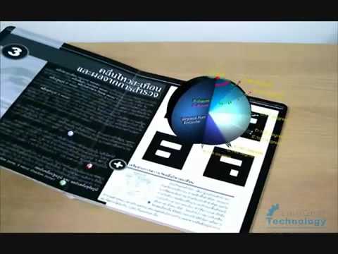 Imagen de previsualización de YouTube