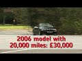 BMW M3 Convertible: New versus Used