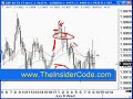 Forex Trading Software - TheInsiderCode.com Mac X pt.13 Forex Trading Software - TheInsiderCode.com Mac X pt.13