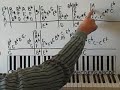 bohemian rhapsody part 1 by queen piano lesson