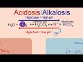 Part 1: Acidosis and Alkalosis: Metabolic or Respiratory.mp4