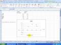 Scatter plot chart