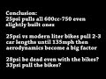 6 sportbikes vs supra