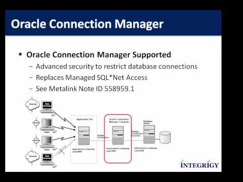 how to define security profile in oracle r12