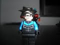 About Nightwing About Nightwing