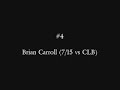 DC United - Best Goals 2006 DC United - Best Goals 2006