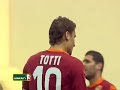 Day 34: AS Roma-Livorno Highlights