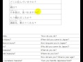 Speak Japanese Fluently Lesson 1