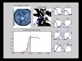 Coimbra Solar Forecasting Engine - Deterministic Forecasts