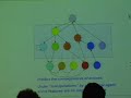 Challenges in Causality