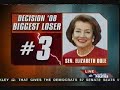 Hardball: Decision \ Hardball: Decision \
