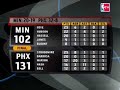 Phoenix Suns vs. Minnesota Timberwolves Highlights -01/21/07