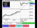 Live Online Stock Trading - Day Trading Live 18 March 2008 Live Online Stock Trading - Day Trading Live 18 March 2008