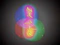 The Arcturian Consciousness