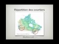 ReferralShots - Présentation en français