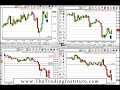 Forex education, Live Trade July 26/07, Forex Trading Part 1 Forex education, Live Trade July 26/07, Forex Trading Part 1