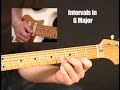 Intervals as 2 Note Chords