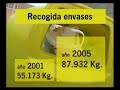 Concurs Escobas de Plata Parets del Valles Concurs Escobas de Plata Parets del Valles