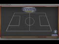 Data Editor, Video 2 add levels to existing leagues