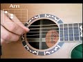 How to Play Dust in the wind by Kansas on Gutiar