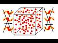 Thermodynamics Disproves Evolution!   Are You Kidding ME 