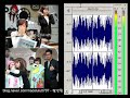 SNSD Jessica & Tiffany - Cant Fight The Moonlight