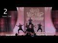 HHI 2011 Junior, Megacrew, and Adult World Preliminaries (Day 4)