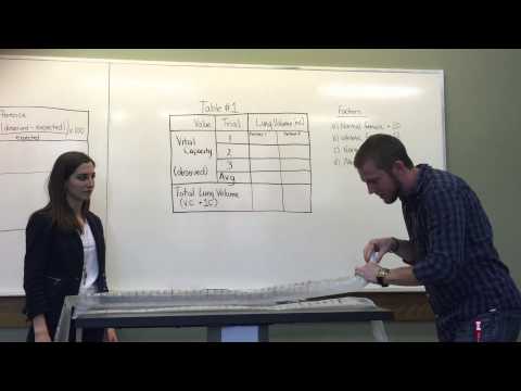 how to measure lung volume