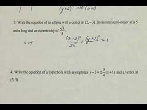 Ellipse from Info
