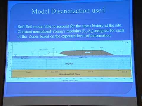 how to practice modeling
