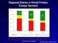 securing-the-international-oil-supply.html