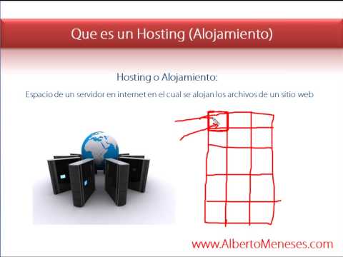 Imagen de previsualización de YouTube