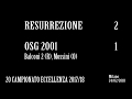 Clicca per Visualizzare : 20 Giornata 17/18 Resu - Osg2001 2-1