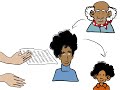 Genetics 101 Part 1: What are genes? Genetics 101 Part 1: What are genes?