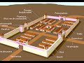 Roman Army Roman Army